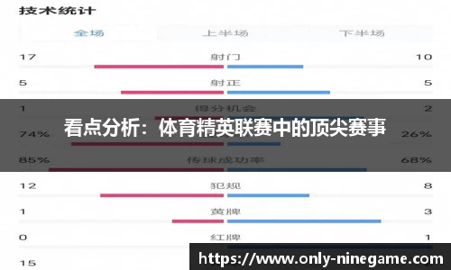 看点分析：体育精英联赛中的顶尖赛事