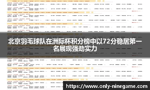 北京羽毛球队在洲际杯积分榜中以72分稳居第一名展现强劲实力